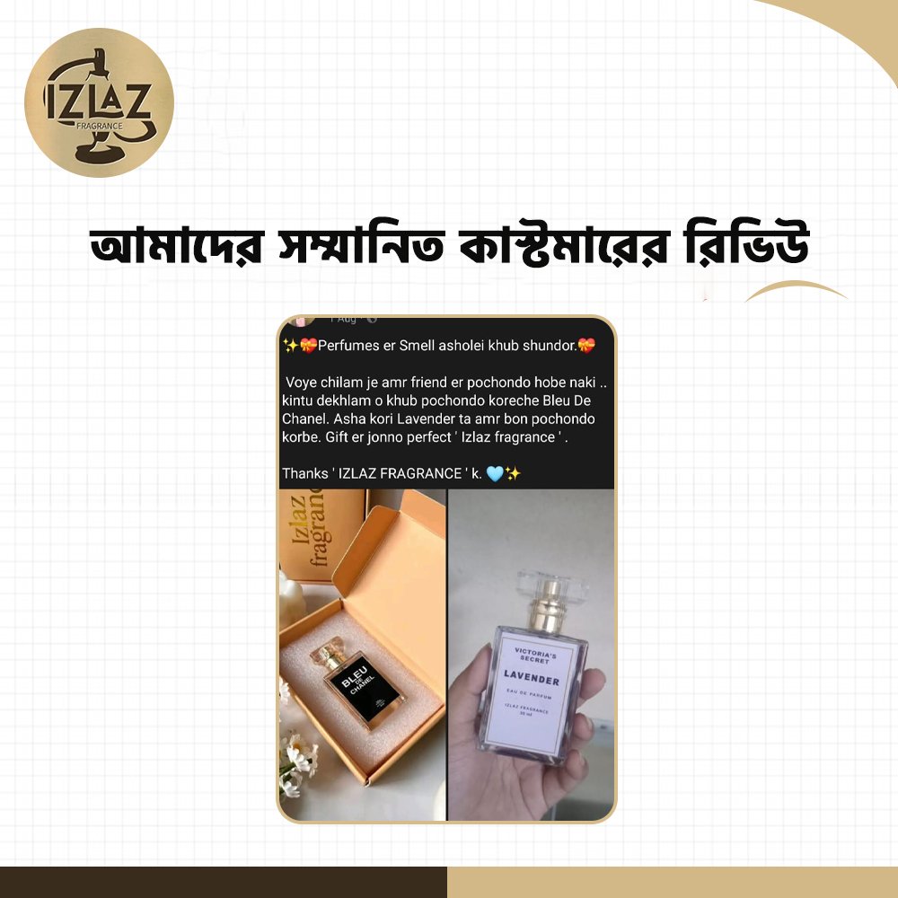 Izlaz-Fragrance-review-10