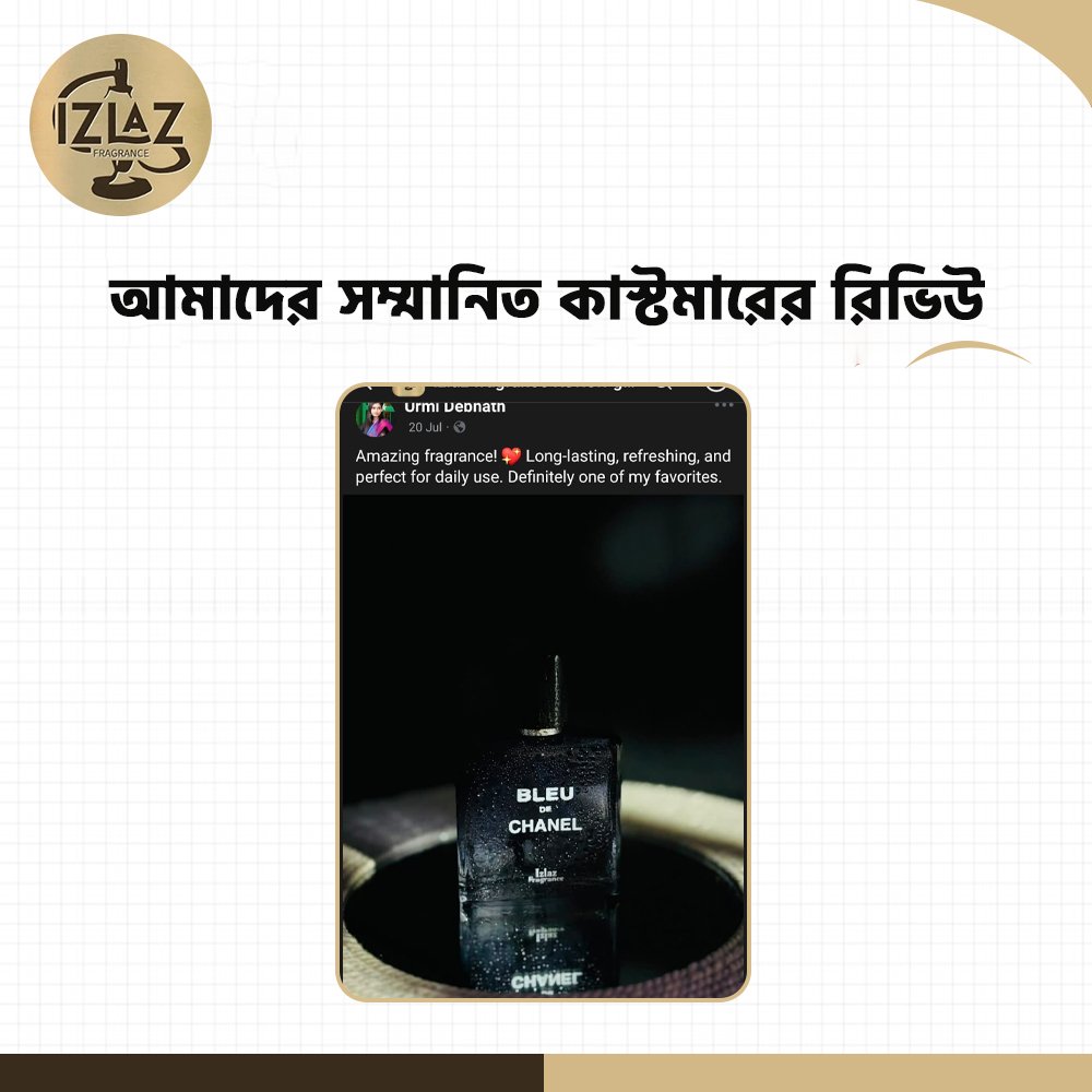 Izlaz-Fragrance-review-11