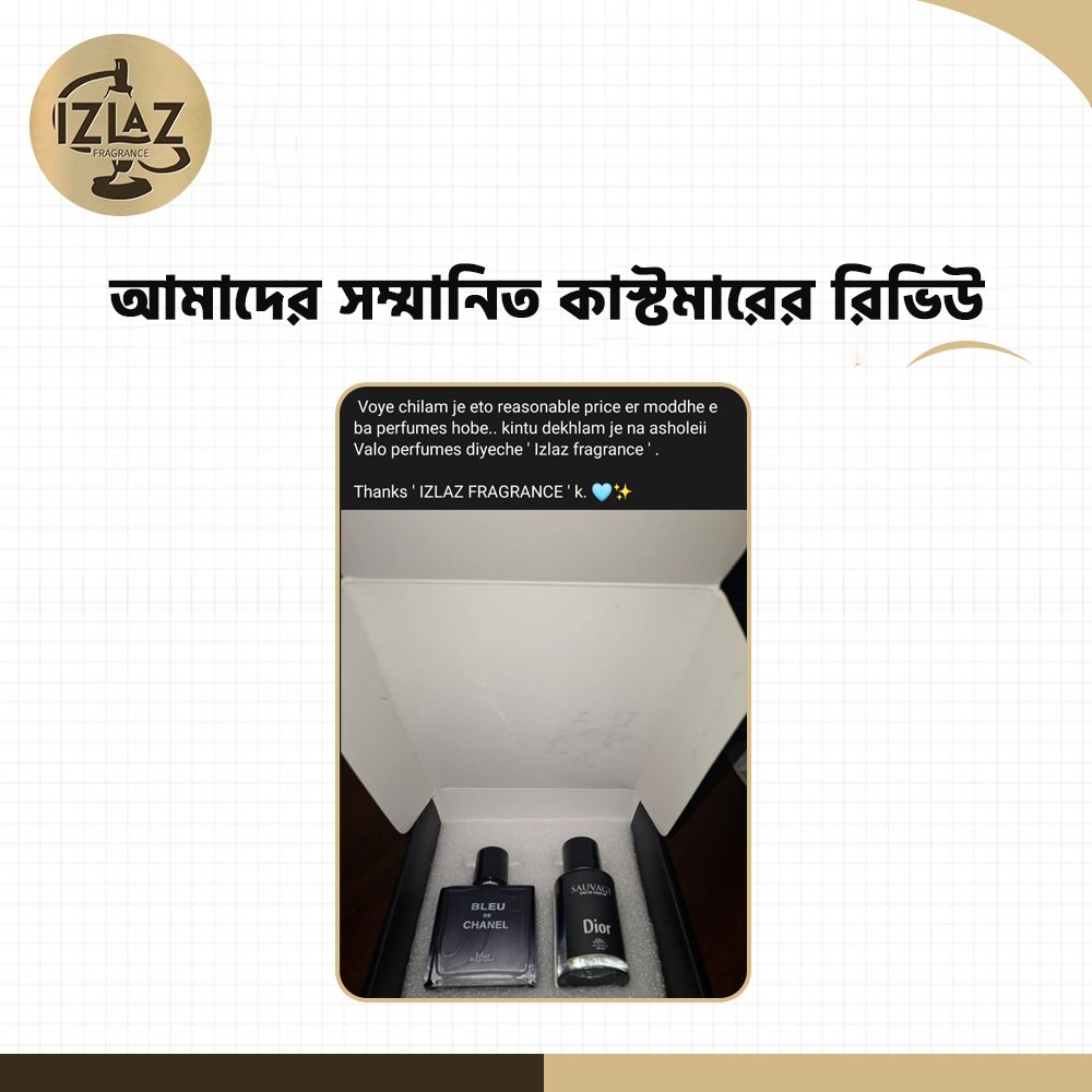 Izlaz-Fragrance-review-14