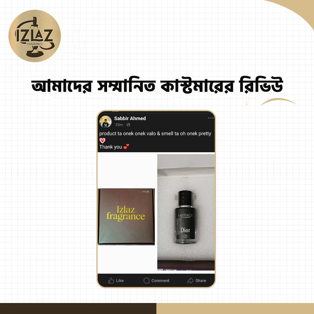 Izlaz-Fragrance-review-2