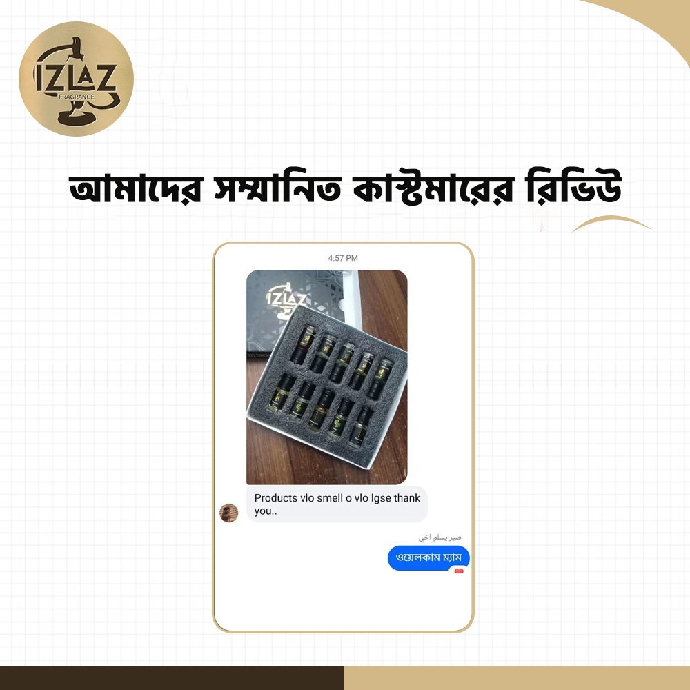 Izlaz-Fragrance-review-2.jpg