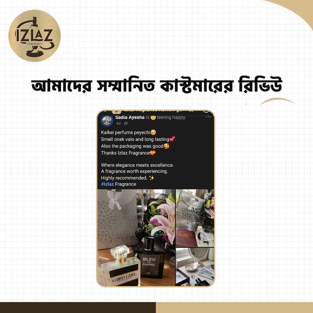 Izlaz-Fragrance-review-4