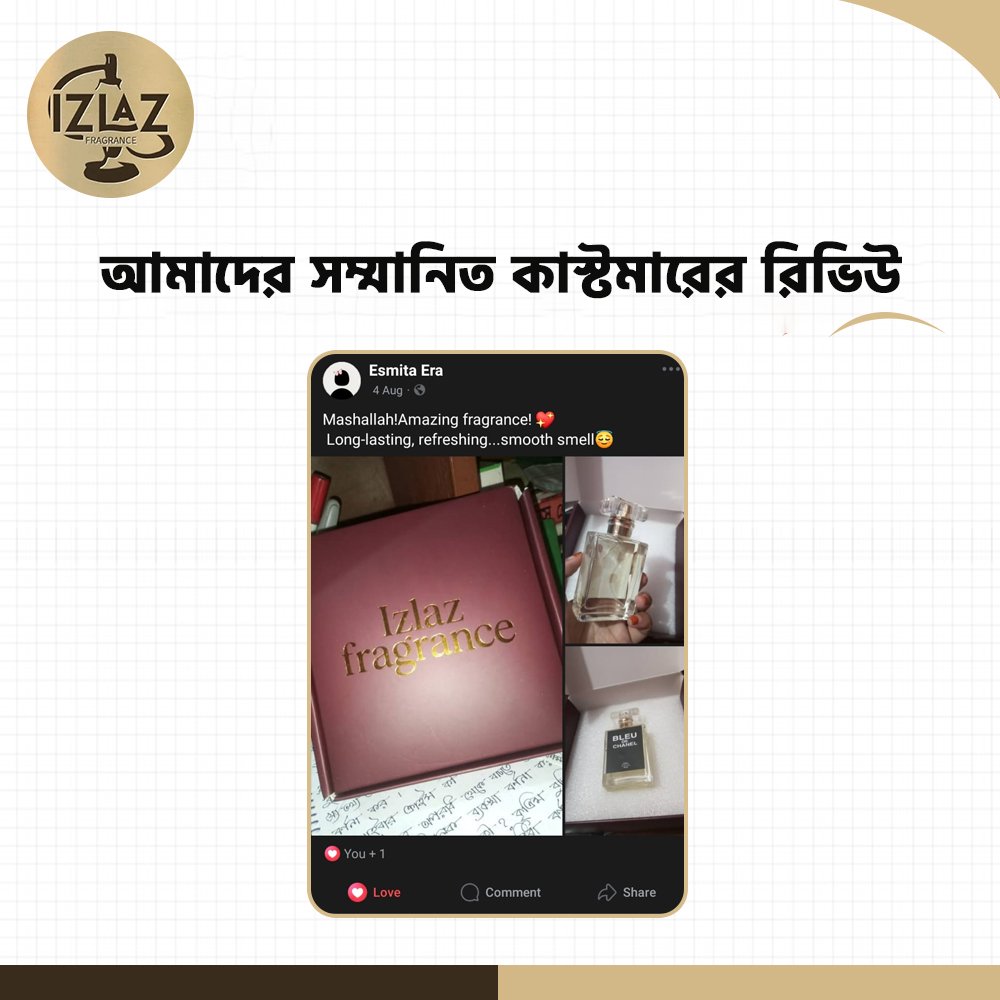 Izlaz-Fragrance-review-8