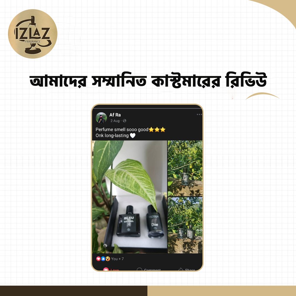 Izlaz-Fragrance-review-9